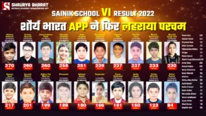 Sainik School VI Result AISSEE 2022 with Pictures