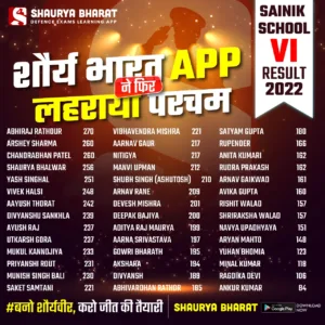 Sainik School VI Result AISSEE 2022